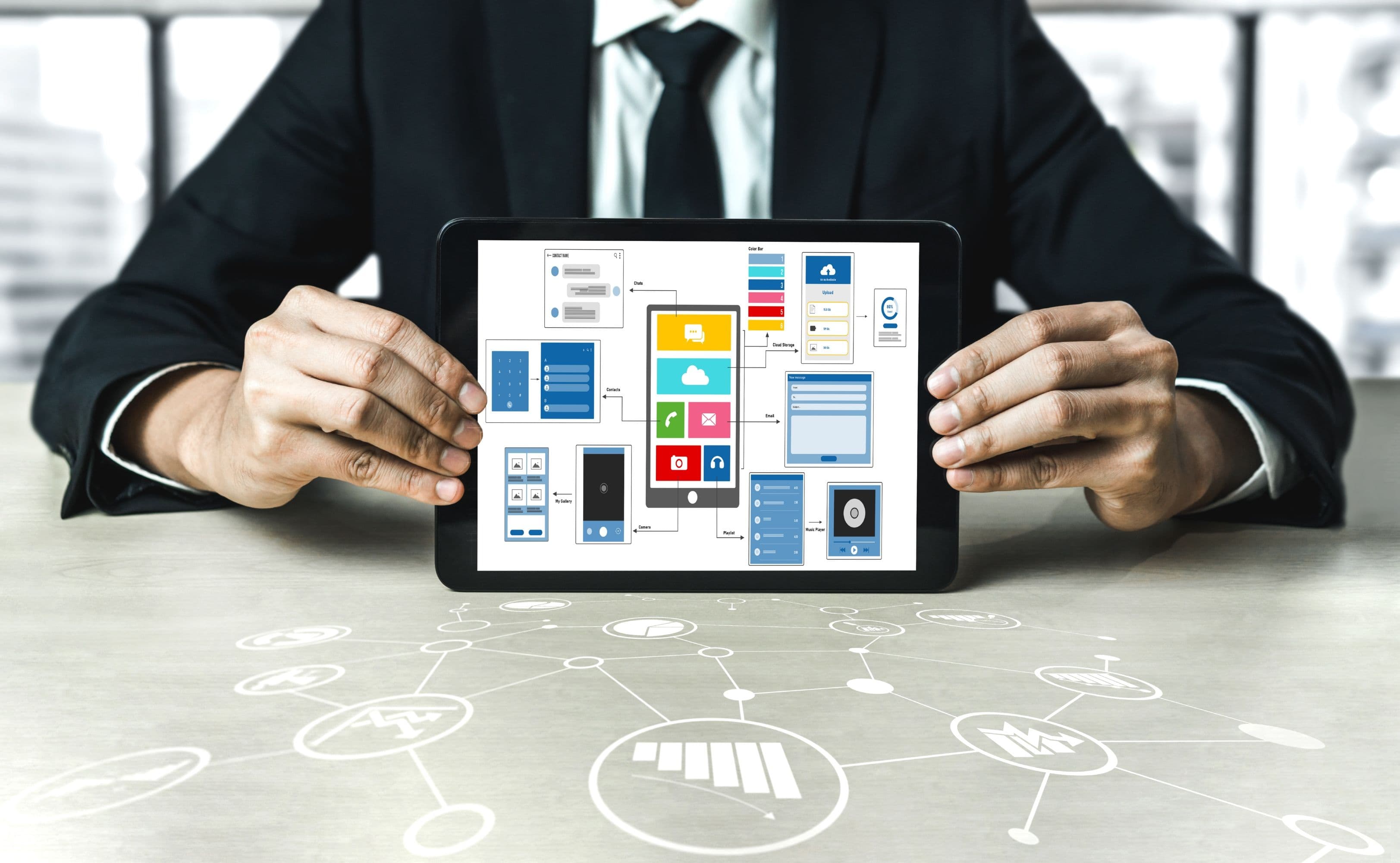 Software That Supports Growth